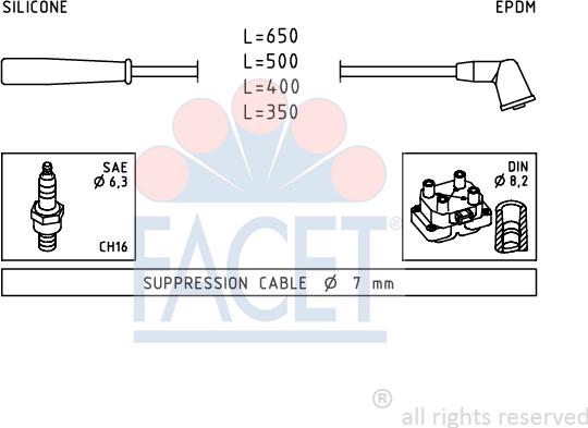 FACET 4.9851 - Augstsprieguma vadu komplekts adetalas.lv