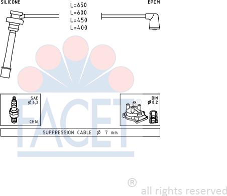 FACET 4.9278 - Augstsprieguma vadu komplekts adetalas.lv