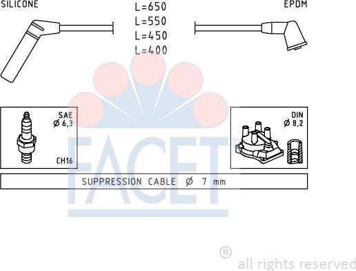 FACET 4.9753 - Augstsprieguma vadu komplekts adetalas.lv