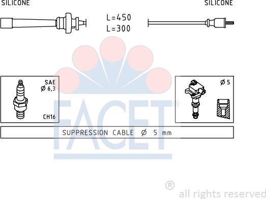 FACET 4.9764 - Augstsprieguma vadu komplekts adetalas.lv