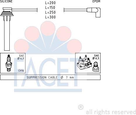 FACET 4.9719 - Augstsprieguma vadu komplekts adetalas.lv