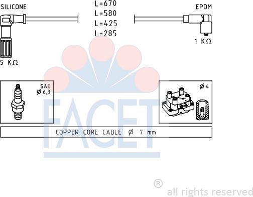 FACET 4.8655 - Augstsprieguma vadu komplekts adetalas.lv