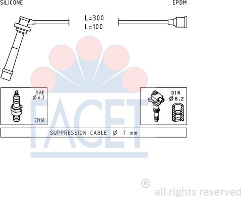 FACET 4.7005 - Augstsprieguma vadu komplekts adetalas.lv