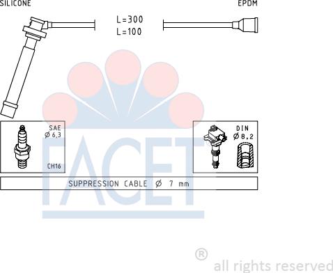 FACET 4.7013 - Augstsprieguma vadu komplekts adetalas.lv