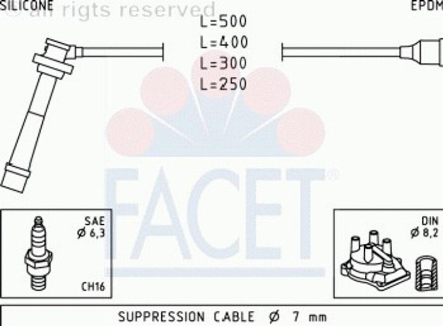 FACET 4.7012 - Augstsprieguma vadu komplekts adetalas.lv