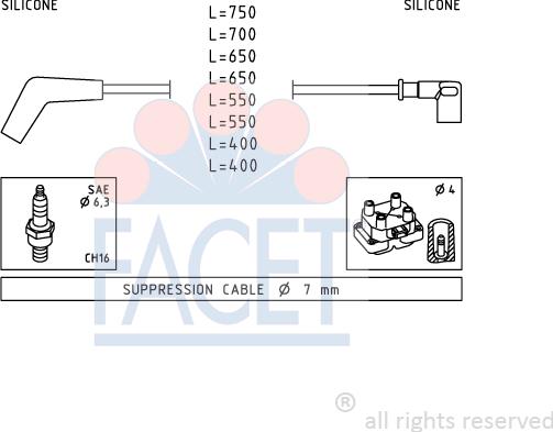 FACET 4.7107 - Augstsprieguma vadu komplekts adetalas.lv