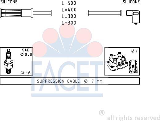 FACET 4.7244 - Augstsprieguma vadu komplekts adetalas.lv