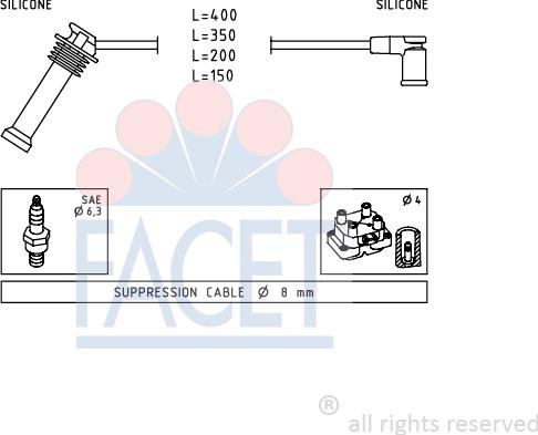 FACET 4.7242 - Augstsprieguma vadu komplekts adetalas.lv