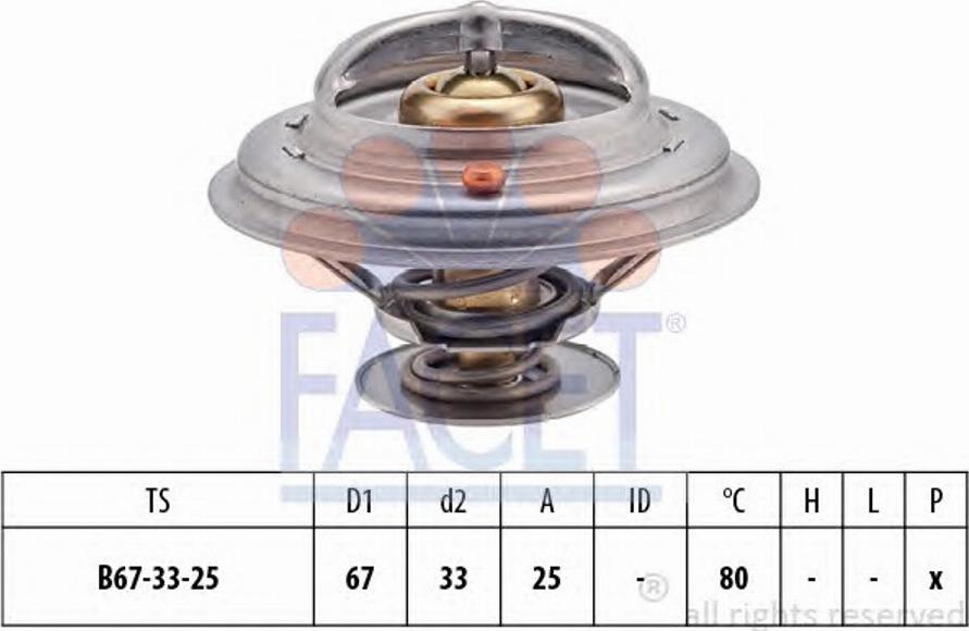 FACET 7.8544 - Termostats, Dzesēšanas šķidrums adetalas.lv