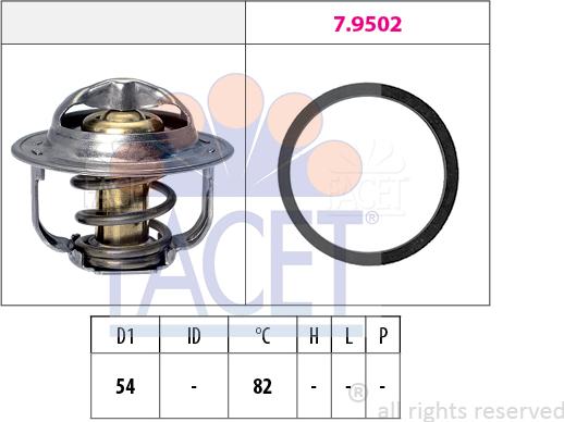 FACET 7.8800 - Termostats, Dzesēšanas šķidrums adetalas.lv