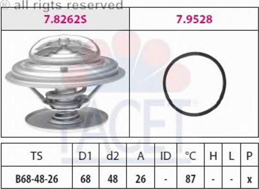 FACET 78262 - Termostats, Dzesēšanas šķidrums adetalas.lv