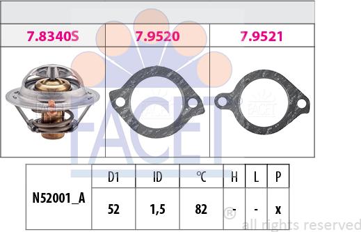 FACET 7.8228 - Termostats, Dzesēšanas šķidrums adetalas.lv