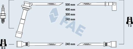 FAE 85805 - Augstsprieguma vadu komplekts adetalas.lv