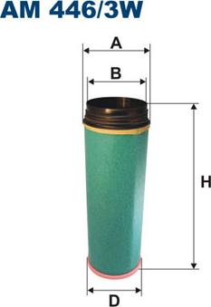 Filtron AM446/3W - Sekundārā gaisa filtrs adetalas.lv