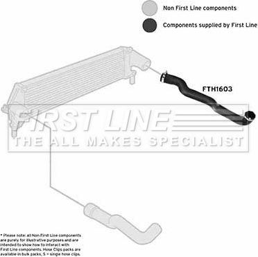 First Line FTH1603 - Pūtes sistēmas gaisa caurule adetalas.lv