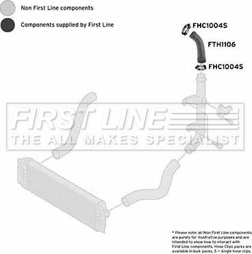 First Line FTH1106 - Pūtes sistēmas gaisa caurule adetalas.lv