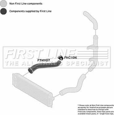 First Line FTH1107 - Pūtes sistēmas gaisa caurule adetalas.lv