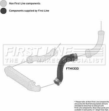 First Line FTH1333 - Pūtes sistēmas gaisa caurule adetalas.lv