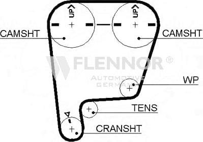 Flennor 4494V - Zobsiksna adetalas.lv