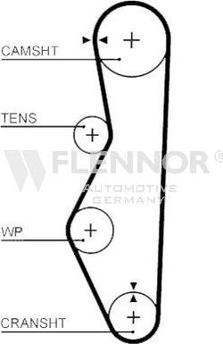 Flennor 4410V - Zobsiksna adetalas.lv