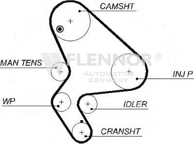 Flennor 4477V - Zobsiksna adetalas.lv