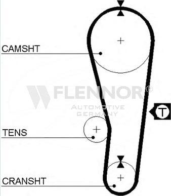 Flennor 4011 - Zobsiksna adetalas.lv