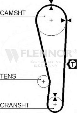 Flennor 4102V - Zobsiksna adetalas.lv