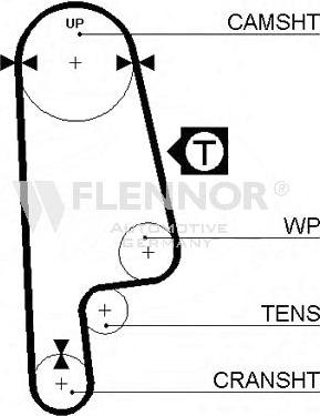 Flennor 4121V - Zobsiksna adetalas.lv