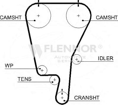 Flennor 4359V - Zobsiksna adetalas.lv