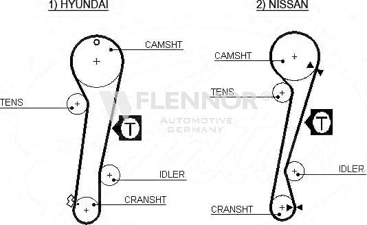 Flennor 4298V - Zobsiksna adetalas.lv