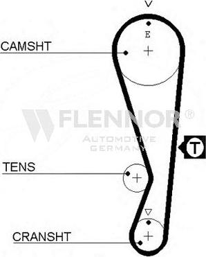 Flennor 4207V - Zobsiksna adetalas.lv