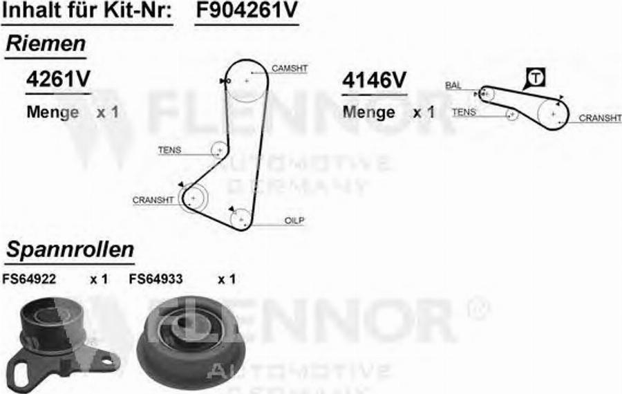 Flennor F904261V - Zobsiksnas komplekts adetalas.lv