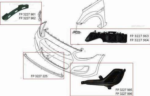 FPS FP 3227 996 - Ventilatora reste, Bampers adetalas.lv