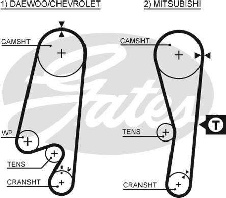 Gates K025434XS - Zobsiksnas komplekts adetalas.lv