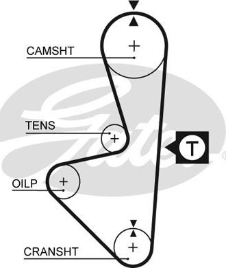 Gates 1314RM - Zobsiksna adetalas.lv