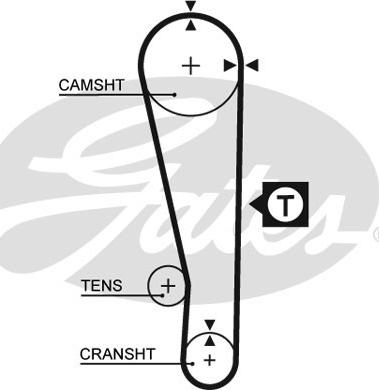 Gates 1283RM - Zobsiksna adetalas.lv