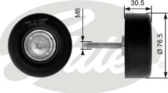 Gates K106PK2228 - Ķīļrievu siksnu komplekts adetalas.lv