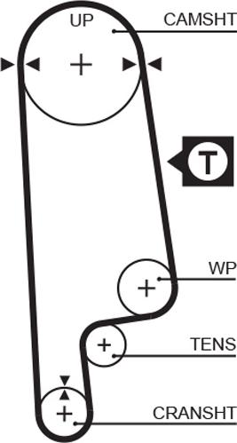 GATES-AU T143 - Zobsiksna adetalas.lv