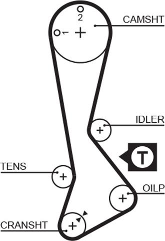 GATES-AU T823 - Zobsiksna adetalas.lv