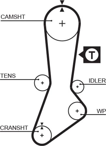 GATES-BR 5317XS - Zobsiksna adetalas.lv