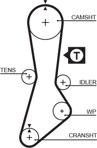 GATES-BR 5264XS - Zobsiksna adetalas.lv