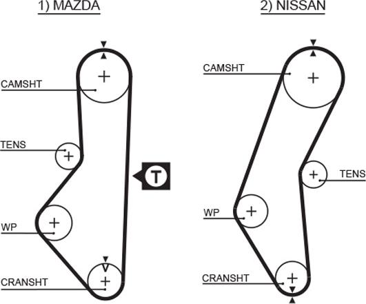 GATES-MX T077 - Zobsiksna adetalas.lv