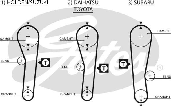 GATES-SEA T070 - Zobsiksna adetalas.lv