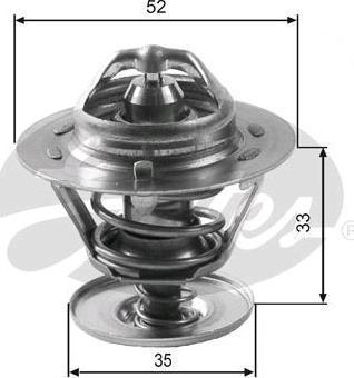 GATES-SEA TH12588G1 - Termostats, Dzesēšanas šķidrums adetalas.lv