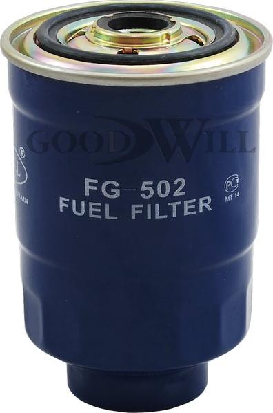 GoodWill FG 502 - Degvielas filtrs adetalas.lv