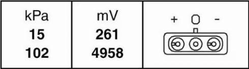 HELLA 6PP 009 400-071 - Devējs, Pūtes spiediens adetalas.lv