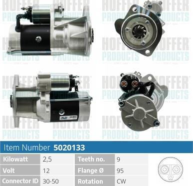 Hoffer H5020133 - Starteris adetalas.lv