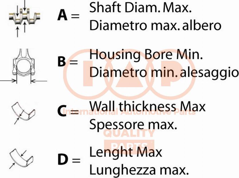 IAP QUALITY PARTS 106-14090 - Distancpaplāksne, Kloķvārpsta adetalas.lv