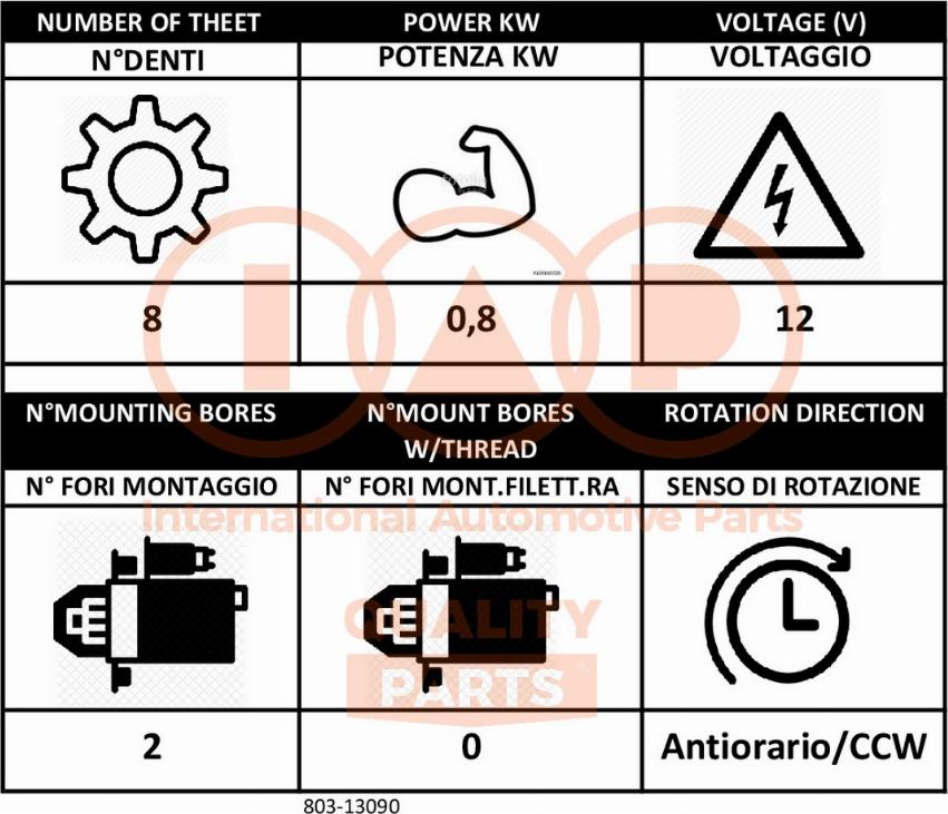 IAP QUALITY PARTS 803-13090 - Starteris adetalas.lv