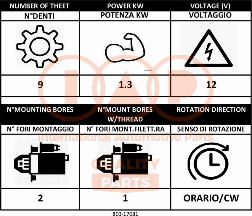 IAP QUALITY PARTS 803-17081 - Starteris adetalas.lv